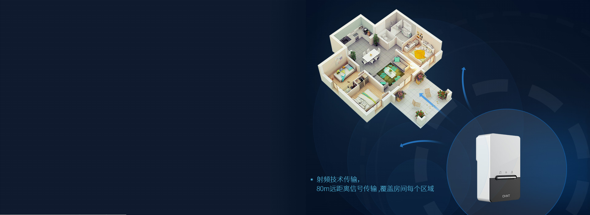 遠距離感應(yīng)，強穿透力 正泰無線門鈴采用...