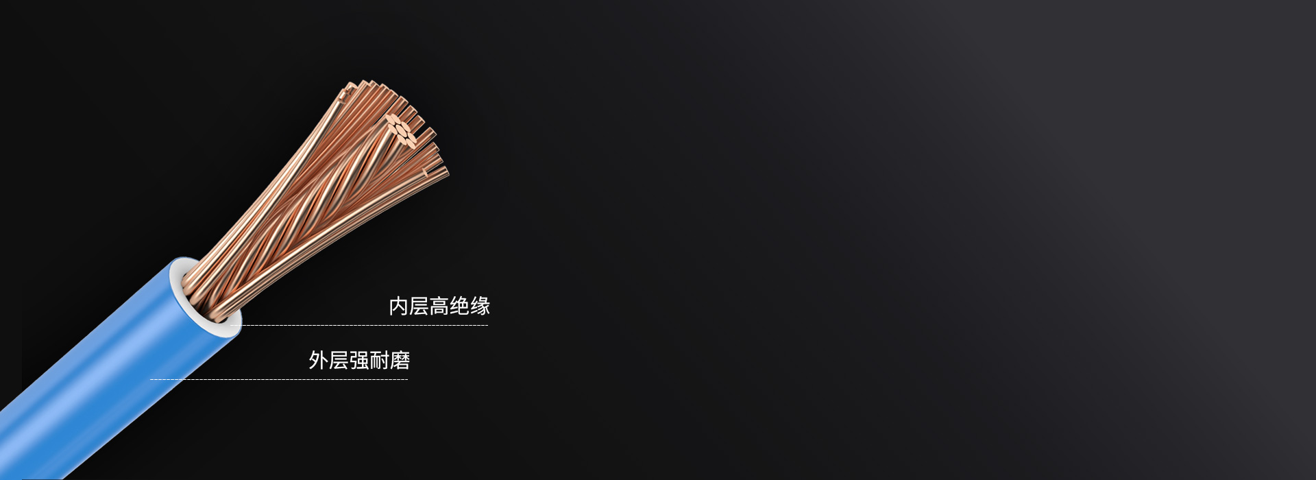 雙層絕緣，雙重保護 外層強耐磨，內層高...