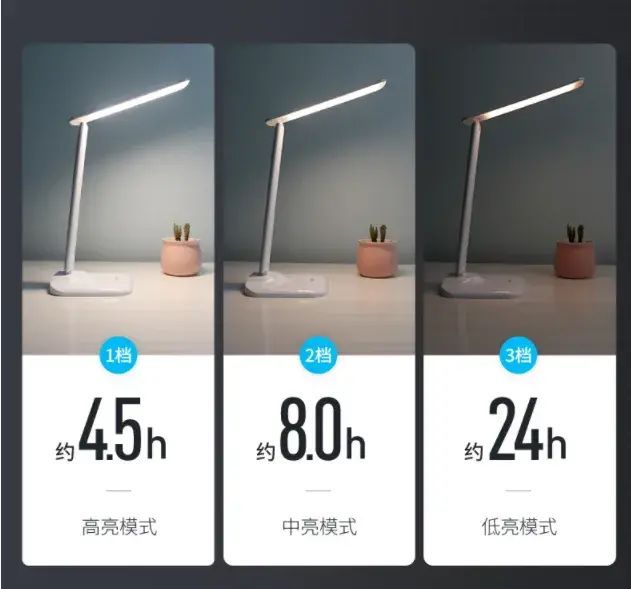 開學好物推薦：正泰LED護眼臺燈