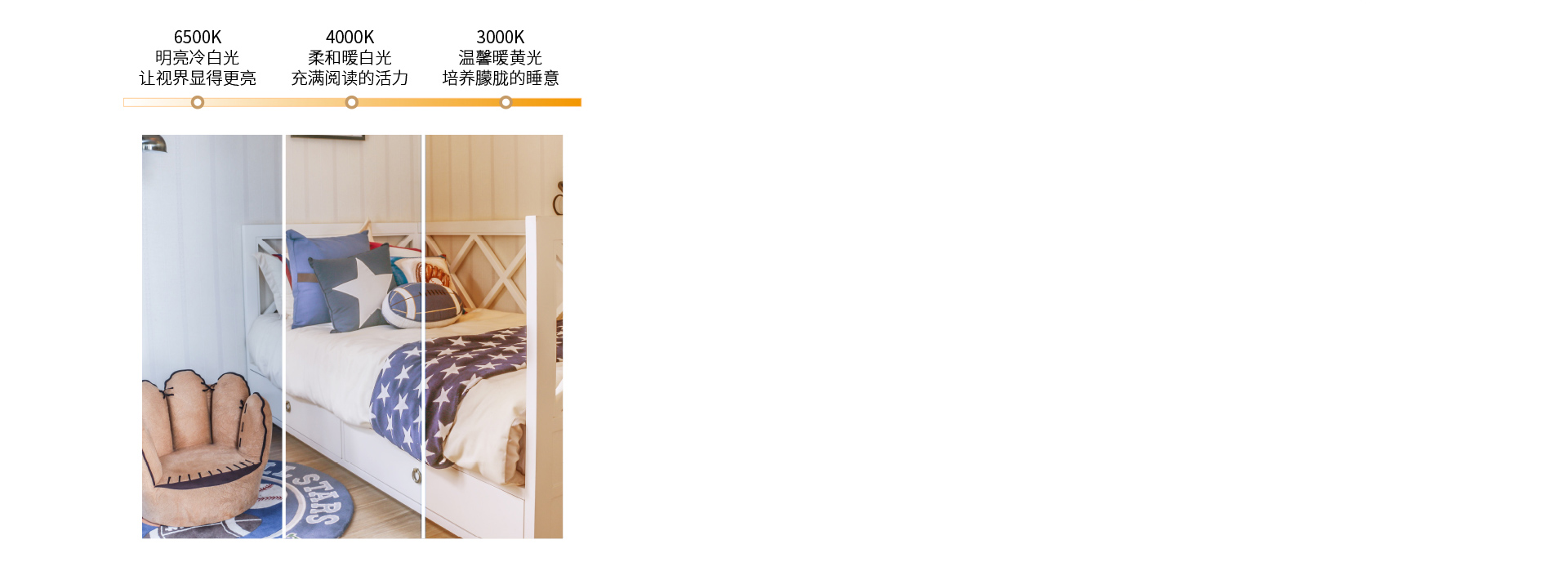 三段調(diào)光，滿足不同氛圍需求 三色分段，...