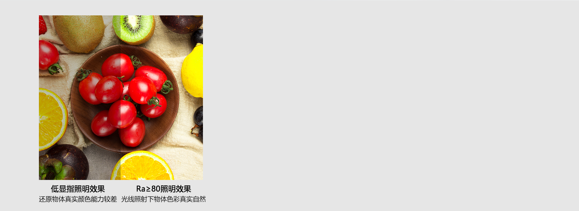 真實的顯色，唯美的視界 顯色指數Ra≥...