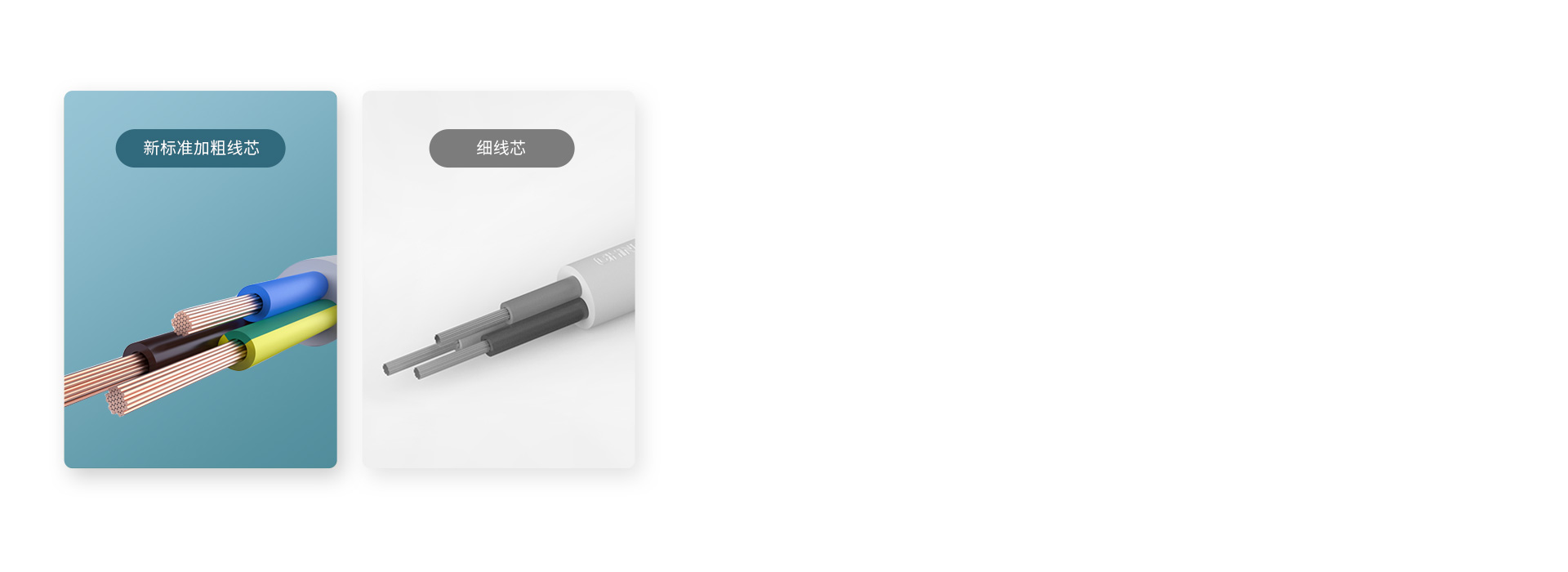 新芯升級，導電好發熱少 加粗電源線，導...