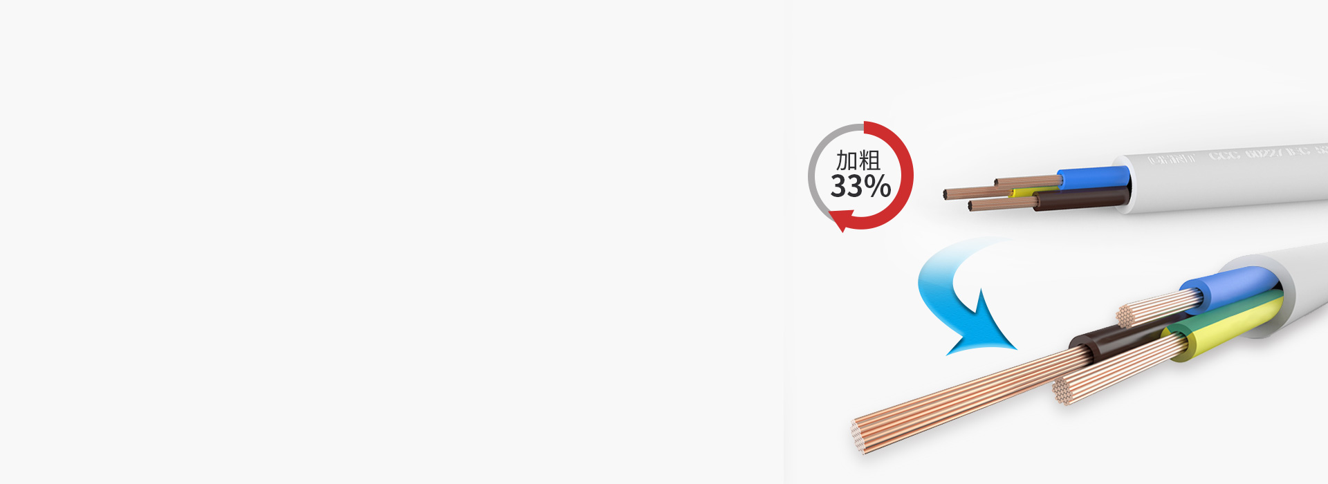 線芯加粗33%，導(dǎo)電好，發(fā)熱少 正泰排...