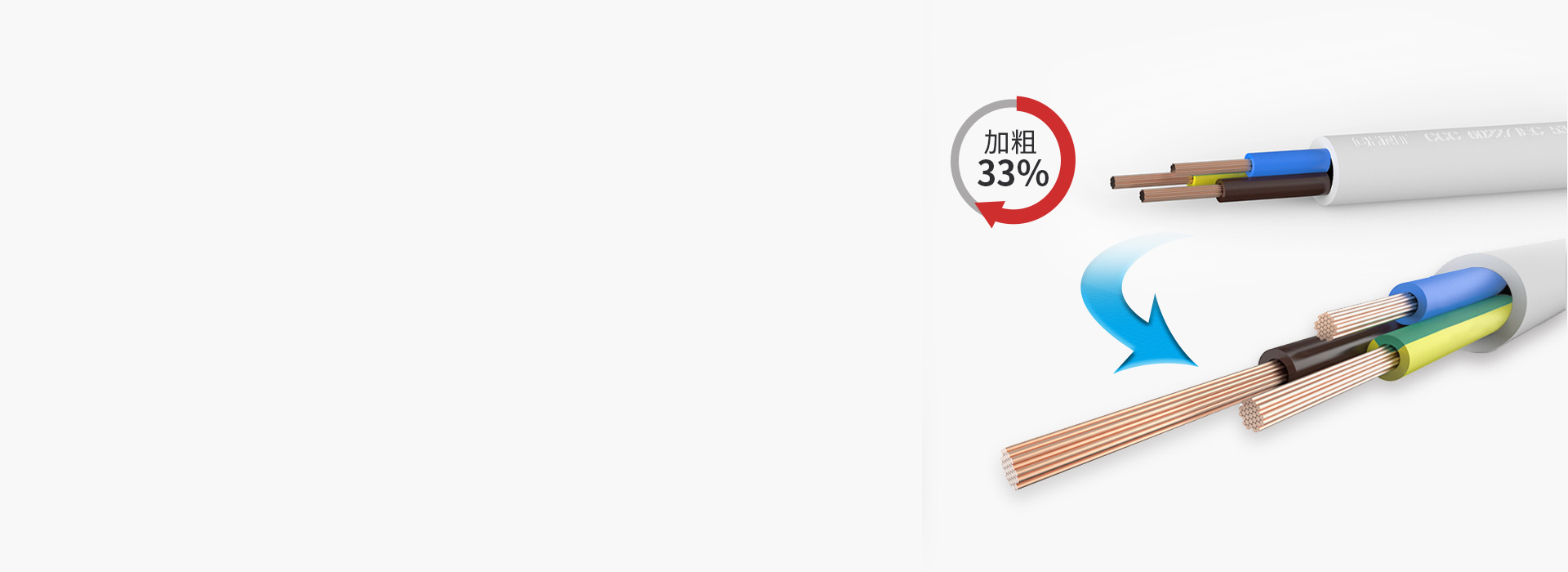 線芯加粗，導(dǎo)電更安全 正泰排插Sunr...