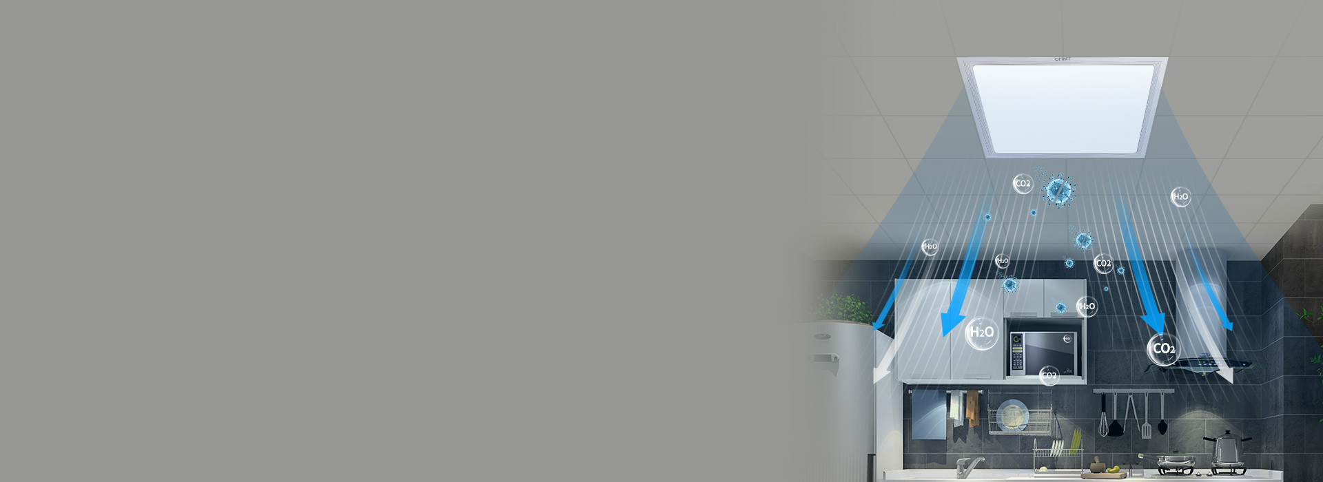 TiO2光催化技術(shù)， 不止殺菌，還能除...