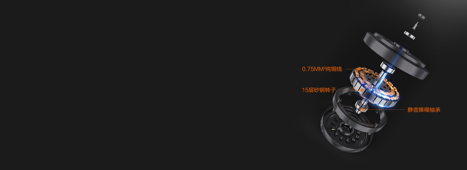 矽鋼純銅優質電機 純銅線矽鋼轉子電機，...