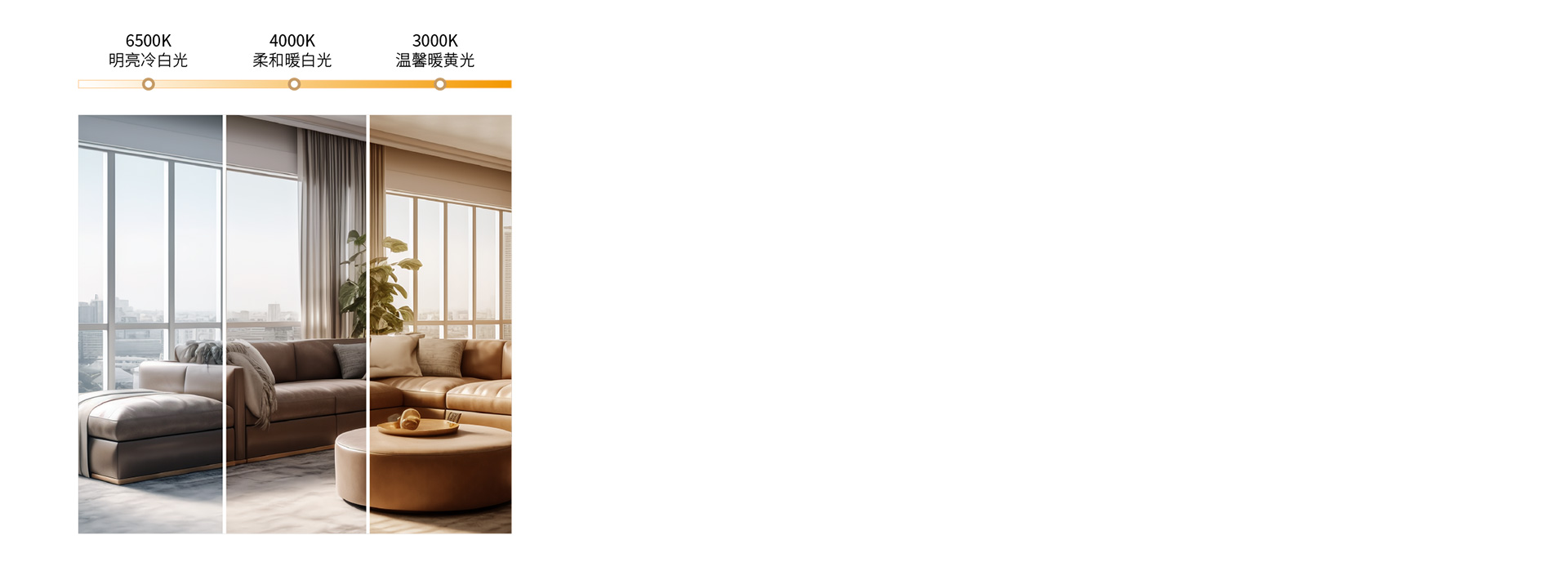 三色調(diào)光，營造多種照明氛圍 三色分段，...