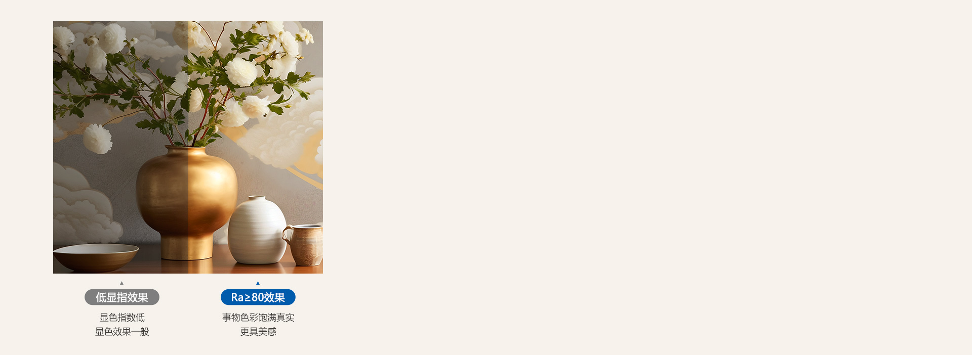 Ra≥80真實(shí)顯色，照出事物本真色彩 ...