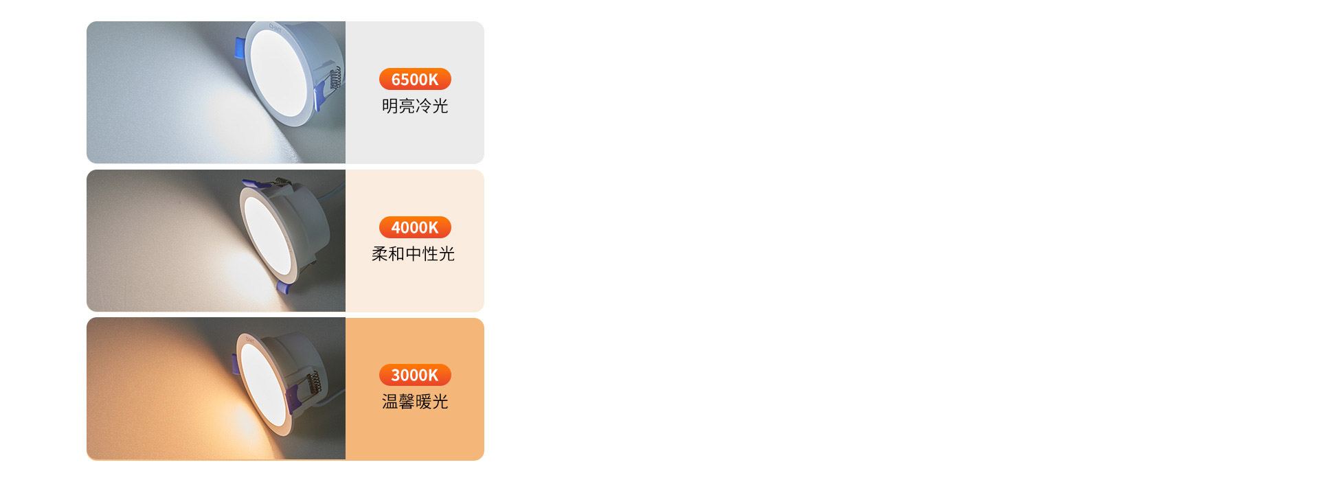 營造不同照明氛圍 系列中含三色調光產品...