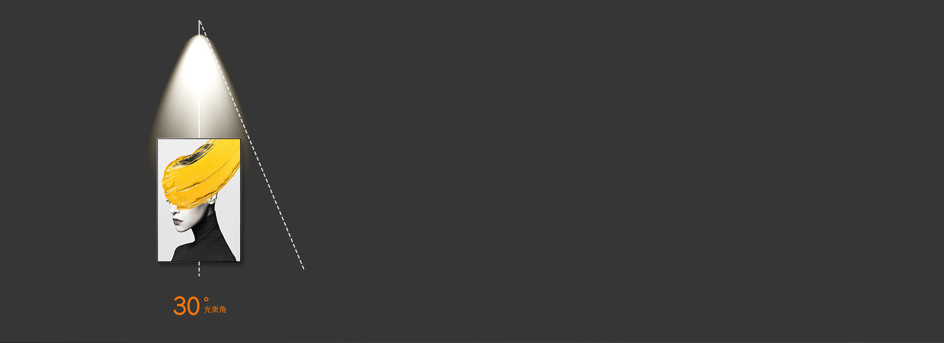 網(wǎng)紅【小山丘】光效 30°光束角，光與...