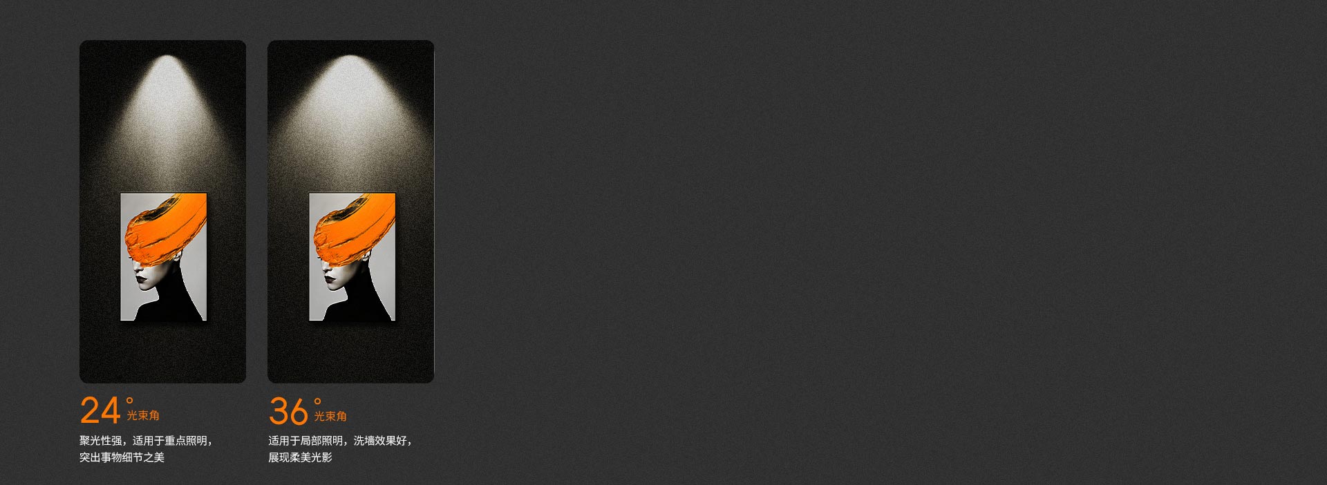 不同場(chǎng)景，不同產(chǎn)品可供選擇 24°、3...