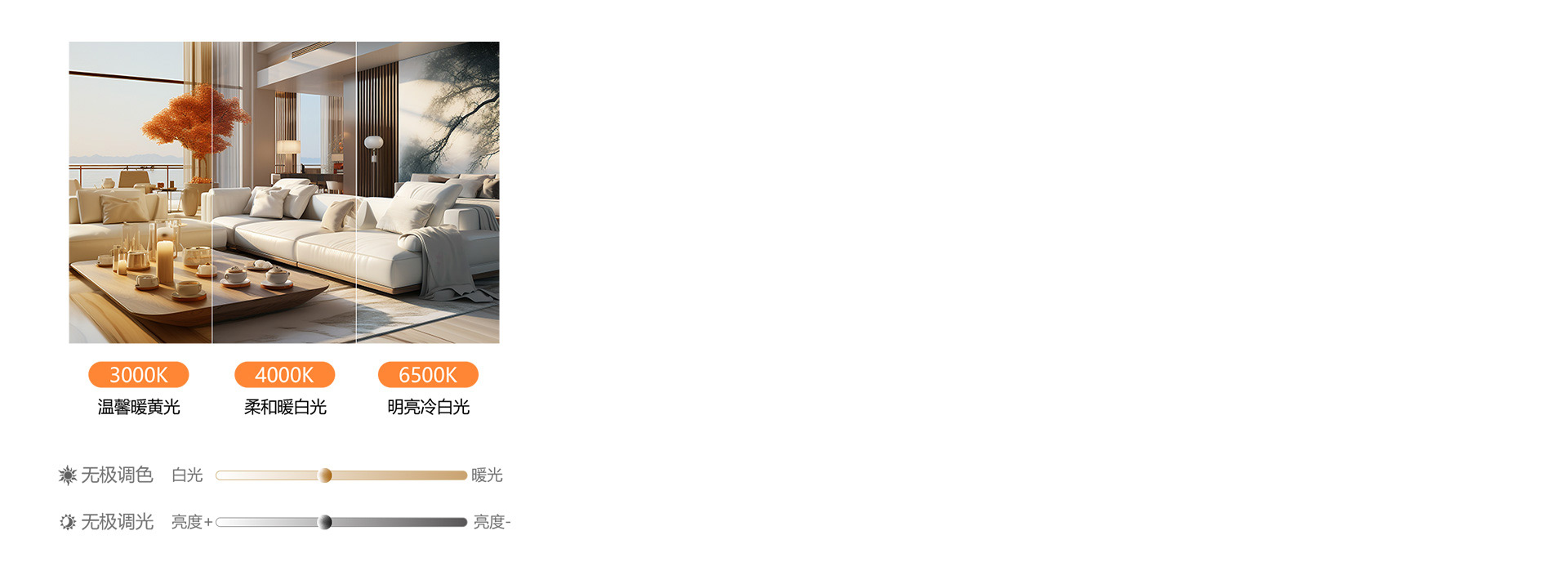 無極調光調色 光線明暗、色溫冷暖自由調...