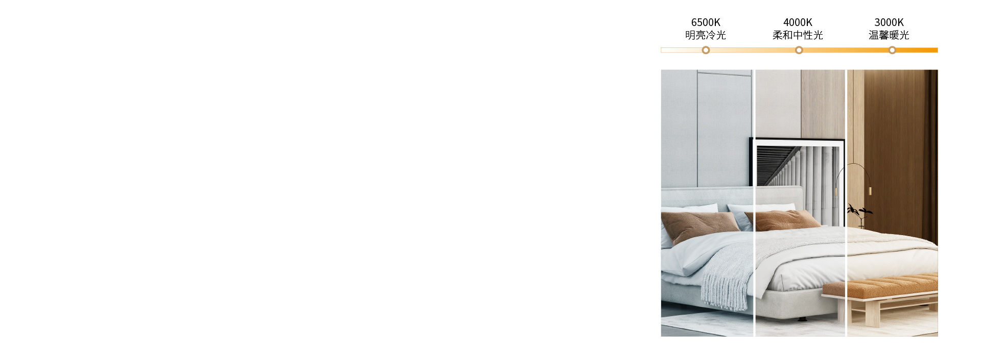 營造多種照明氛圍 可根據需要隨意切換使...