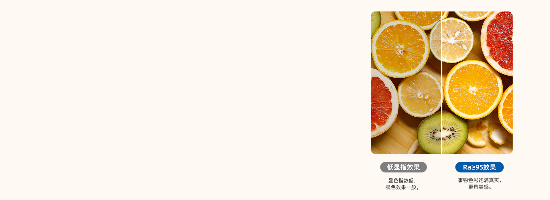 濾鏡般顯色效果 顯色指數(shù)Ra≥95，就...