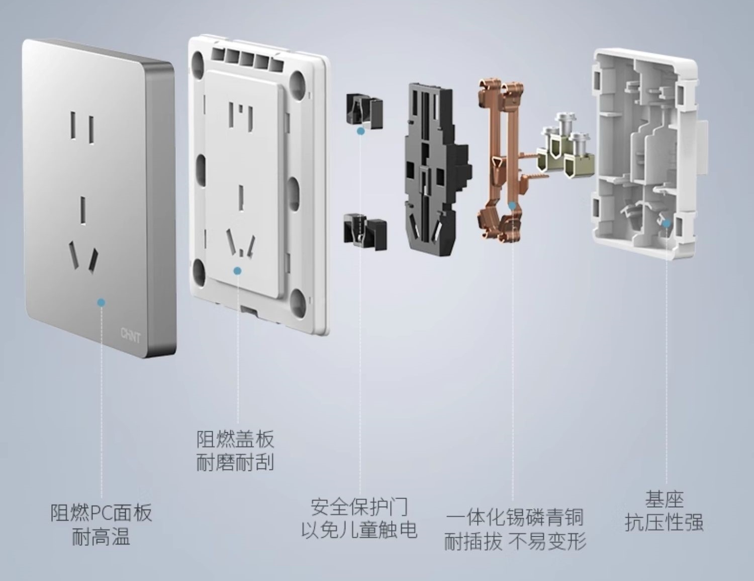 裝修人速看攻略，“雙十一”開關(guān)插座這樣買3