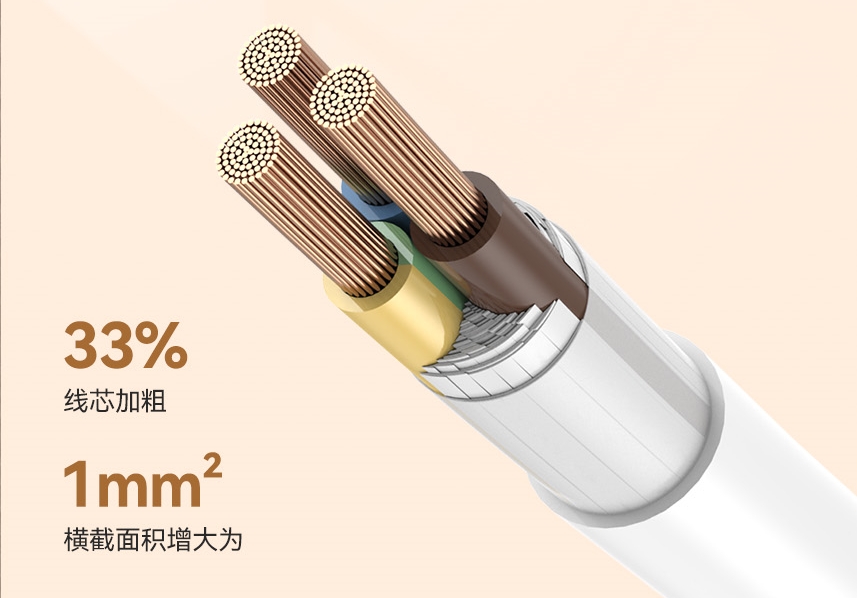 排插選好不選貴，新國標(biāo)排插為什么更安全-3