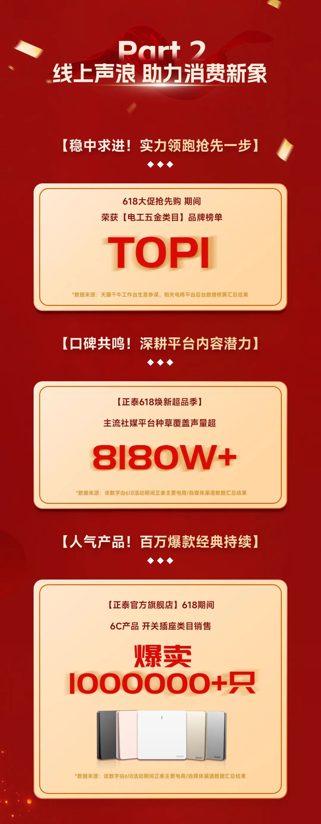 正泰居家品質生活節-6