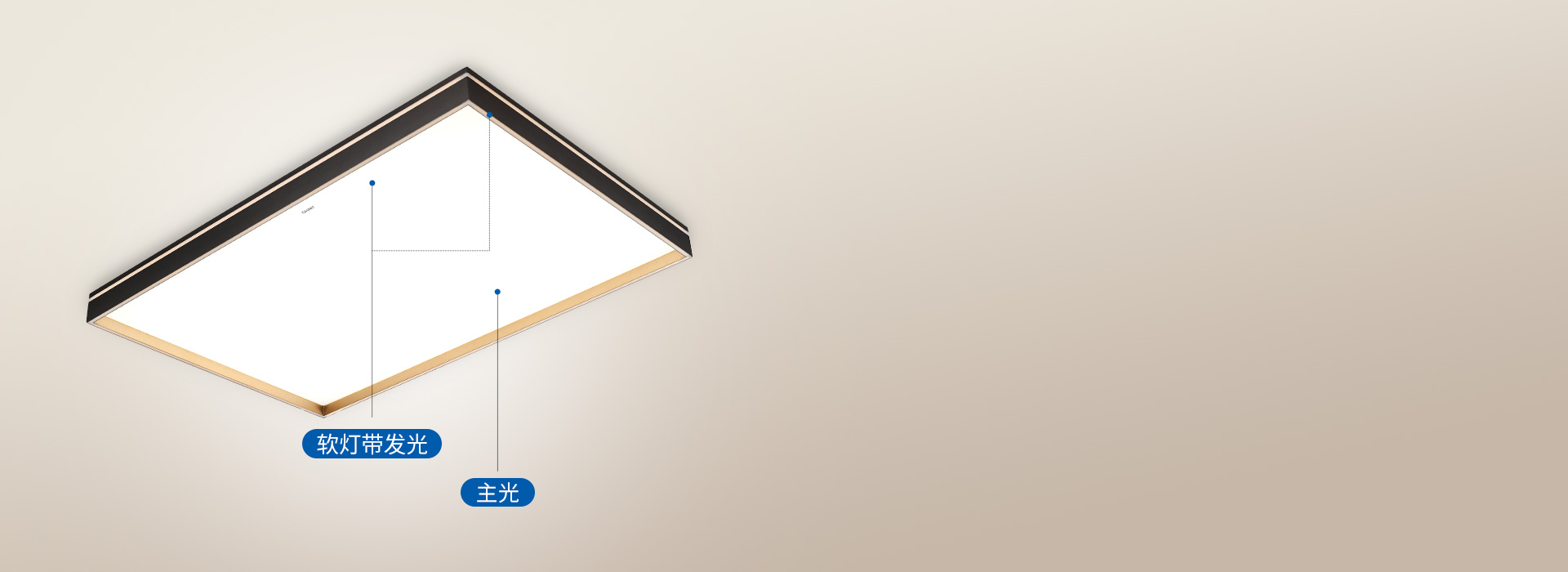 3D環繞，空間明亮 主輔光搭配，軟燈帶...