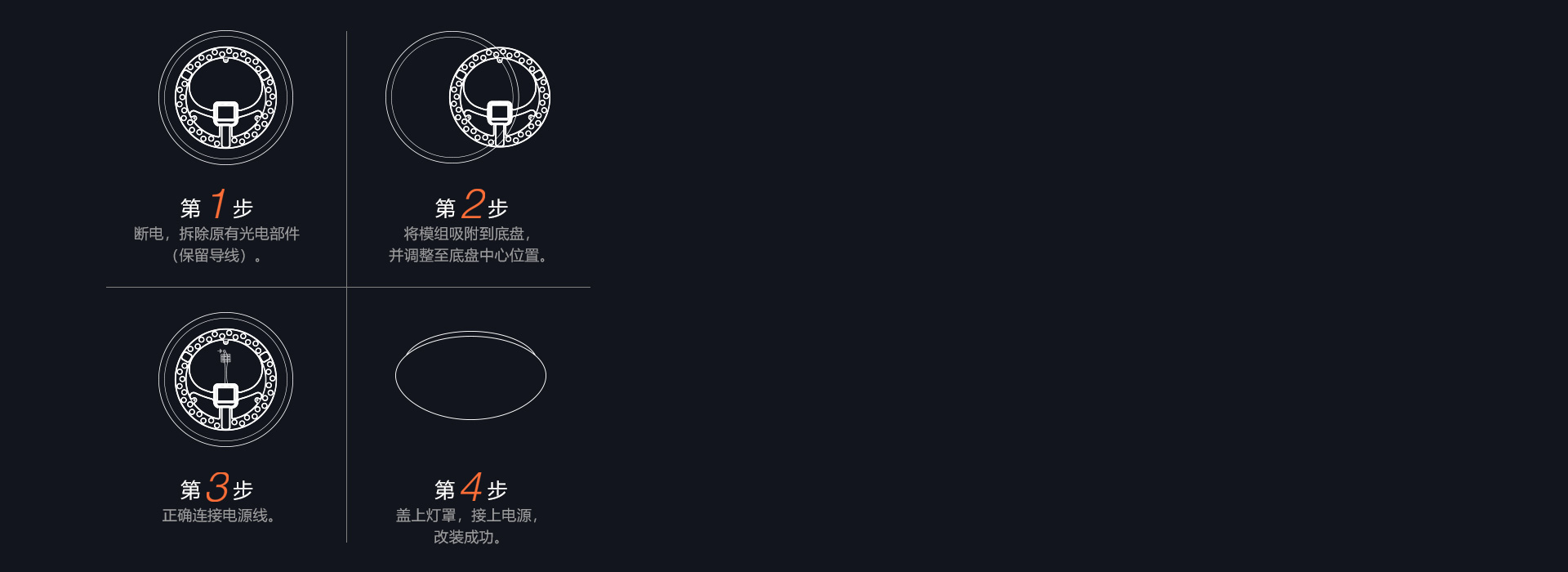 僅需4步，安裝更簡單