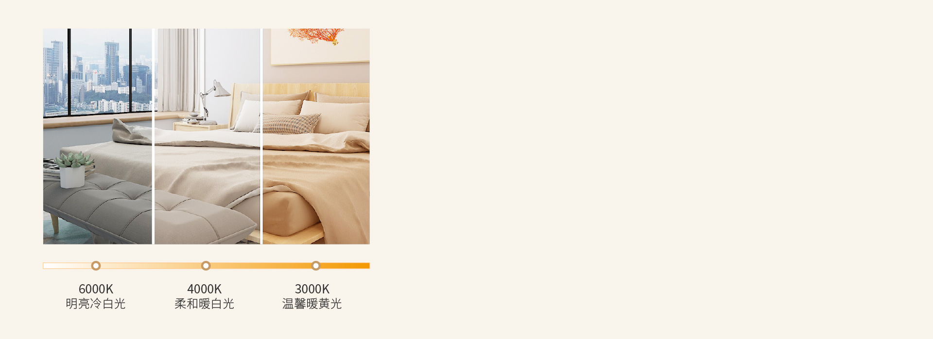 三段變光，營造你想要的氛圍 可選三色分...