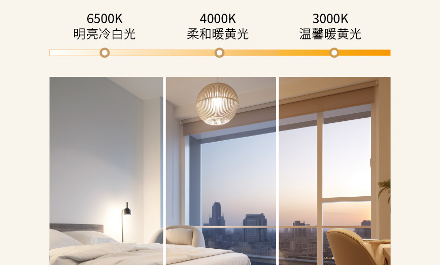 照明燈具選購技巧1：從色溫到亮度，選對燈光提升家居氛圍-1